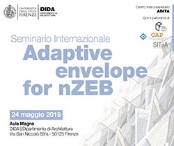 AdaptiveEnvelope pic